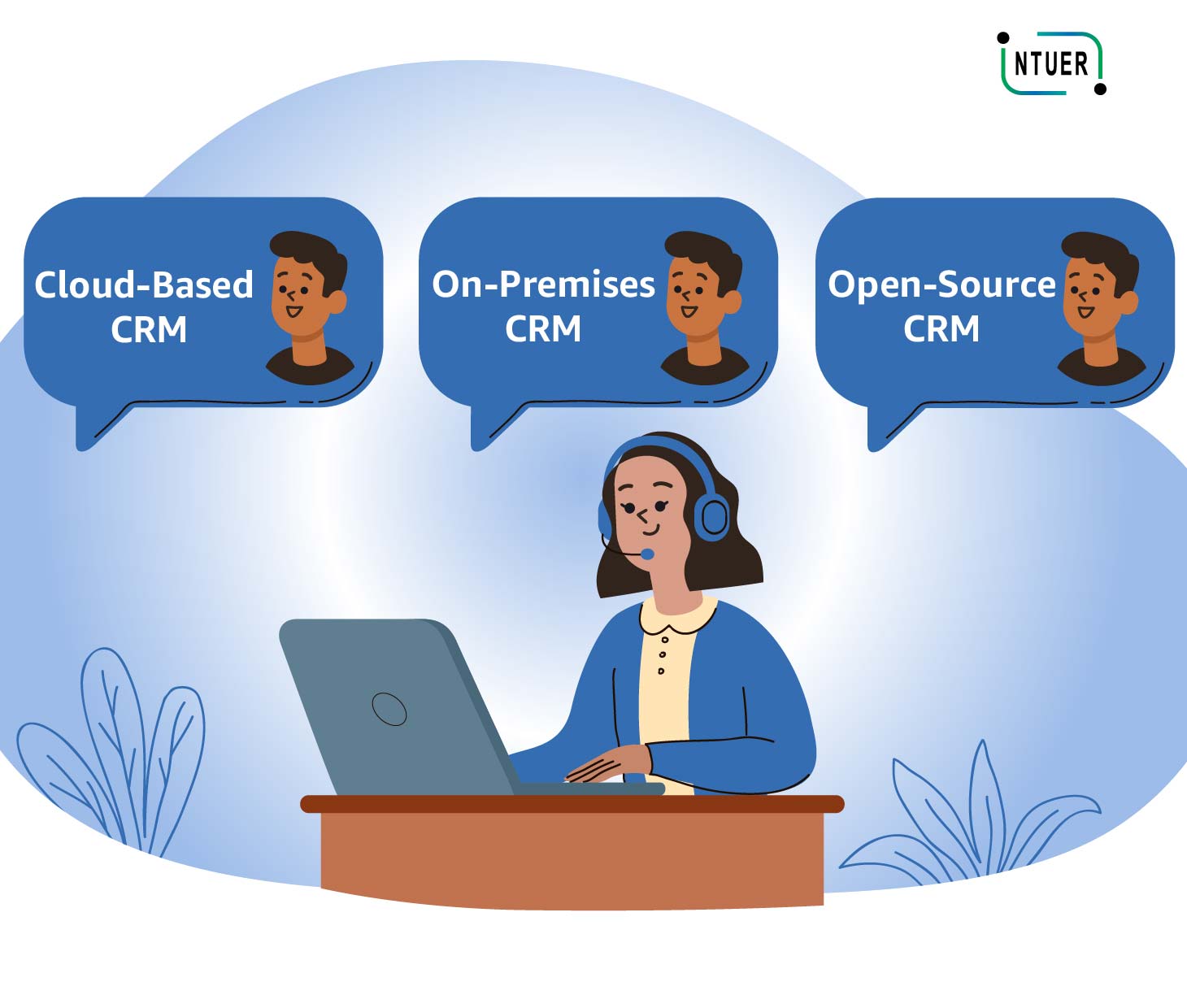 Types of CRM Platform