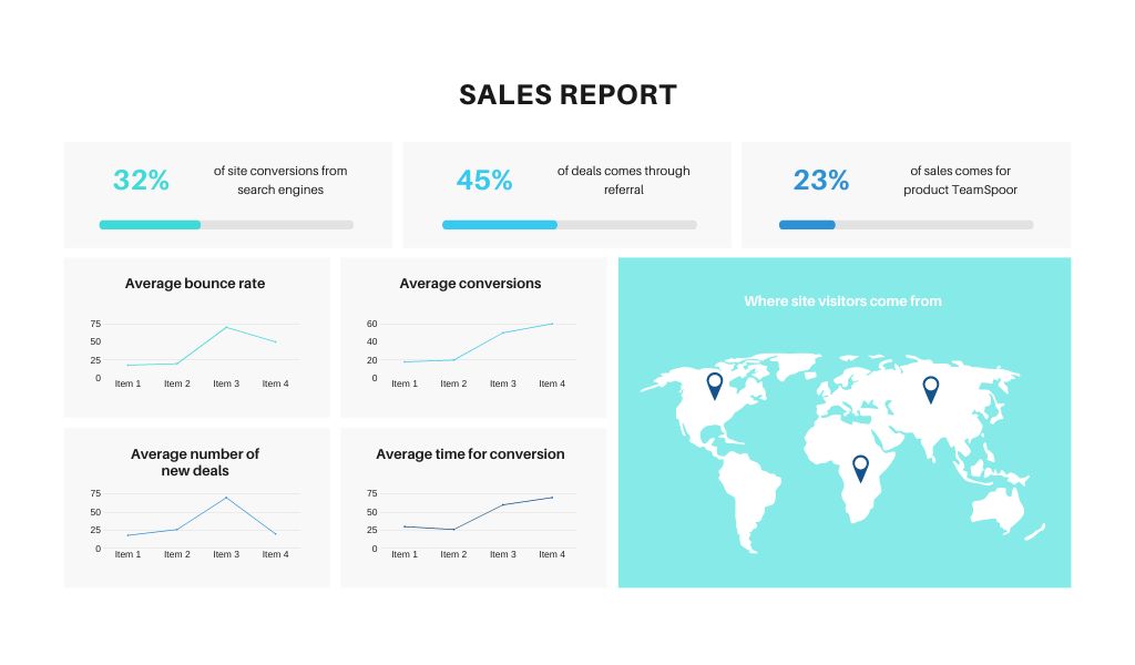Sales Team Tracking Software